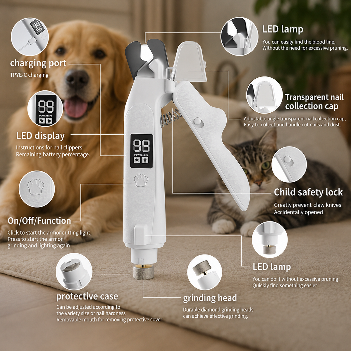 2-in-1 Pet Nail Trimmer & Electric Nail Grinder
